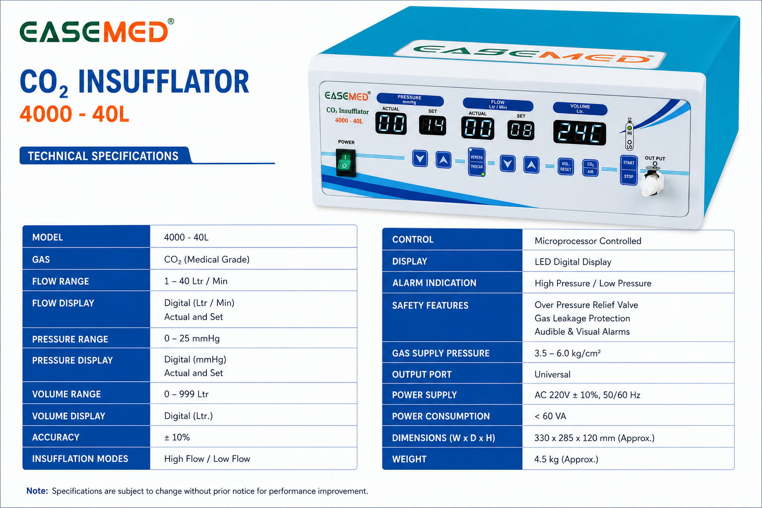 40L CO2 insufflator with Air Mode and inbuilt regulator
