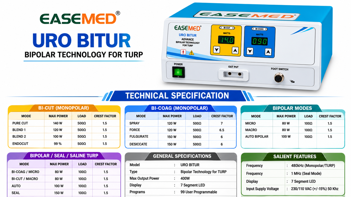 EASEMED UROBITUR Urology Electrosurgical Generator Cautery Machine Unit | Bipolar Saline TURP Set - Instrumed Healthcare
